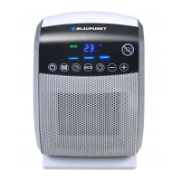Preview: Blaupunkt FHD501