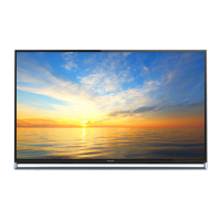 Preview: Panasonic TX-50AXW804