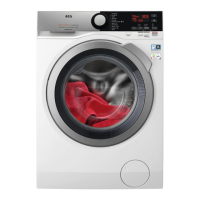 Preview: AEG L8FEC942Q