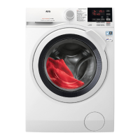 Preview: AEG L7WBG854W