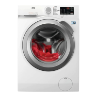 Preview: AEG L6FEI828