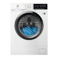 Preview: Electrolux EW6S6647C7