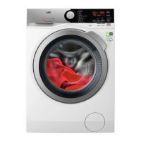 Preview: AEG L8FEE162V