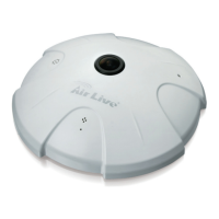 Preview: AirLive FE-200DM
