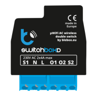Preview: BleBox switchboxD