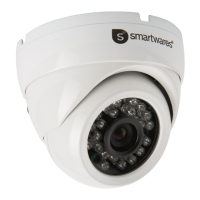 Preview: Smartwares DVR521C