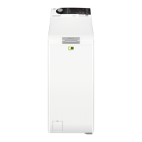 Preview: AEG L7TDR722E