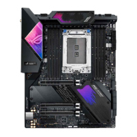 Preview: Asus ROG STRIX TRX40-XE GAMING