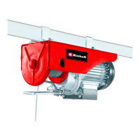 Preview: EINHELL TC-EH 250