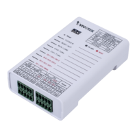 Preview: Vivotek AO-20W