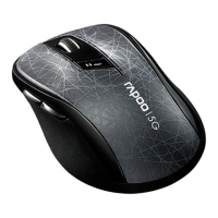 Preview: Rapoo 7100P