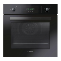 Preview: Candy FCP405N/E