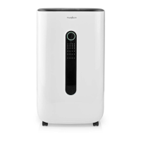 Preview: nedis DEHU20WTW