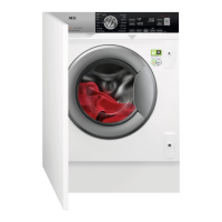 Preview: AEG L8FEC842BI