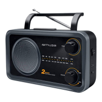 Preview: Muse M-06 DS