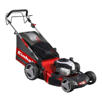 Preview: EINHELL GE-PM 53 VS HW B&S