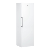 Preview: Hotpoint SH8 2Q WRFD