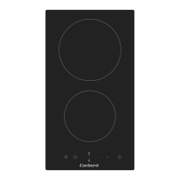 Preview: CORBERO CCVM301D
