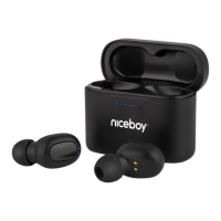 Preview: Niceboy HIVE PODSIE 2021