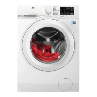 Preview: AEG L6FEI847P