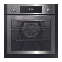 Preview: Candy FCNE635X