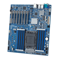 Preview: Gigabyte MS33-AR0