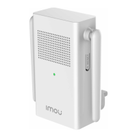 Preview: IMOU DS21