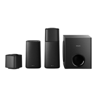 Preview: Philips CSS5235Y