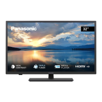 Preview: Panasonic TX-24GW324