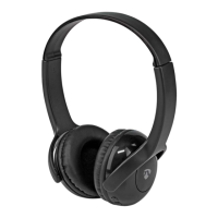Preview: nedis HPBT4000BK