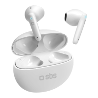 Preview: SBS Twin Pure Drops
