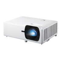 Preview: ViewSonic LS710HD
