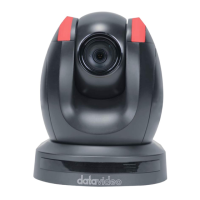 Preview: Datavideo PTC-150TL