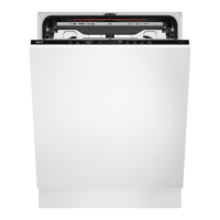 Preview: AEG FSE76738P