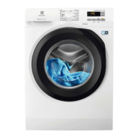 Preview: Electrolux EW6F1495FC