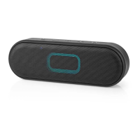 Preview: nedis SPBT3600BK