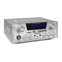 Preview: Fenton AV430