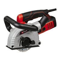 Preview: EINHELL TE-MA 1500
