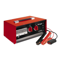 Preview: EINHELL CC-BC 30