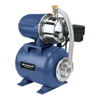 Preview: EINHELL BG-WW 1038 N