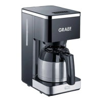 Preview: Graef FK412EU