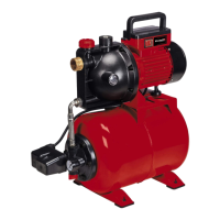 Preview: EINHELL GC-WW 8042 ECO