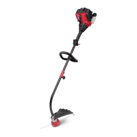 Preview: Troy-Bilt TB525 EC