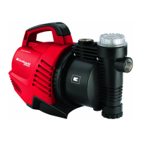 Preview: EINHELL GE-GP 5537 E