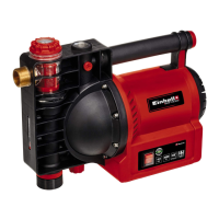 Preview: EINHELL GE-GP 1145 ECO