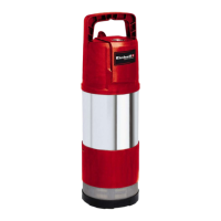 Preview: EINHELL GE-PP 1100 N-A