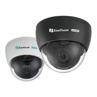 Preview: EverFocus ECD900B