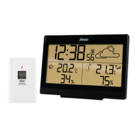 Preview: Alecto WS-2300