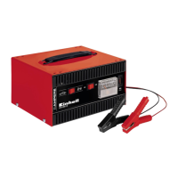 Preview: EINHELL CC-BC 8