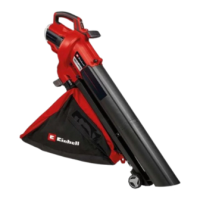 Preview: EINHELL VENTURRO 36/240